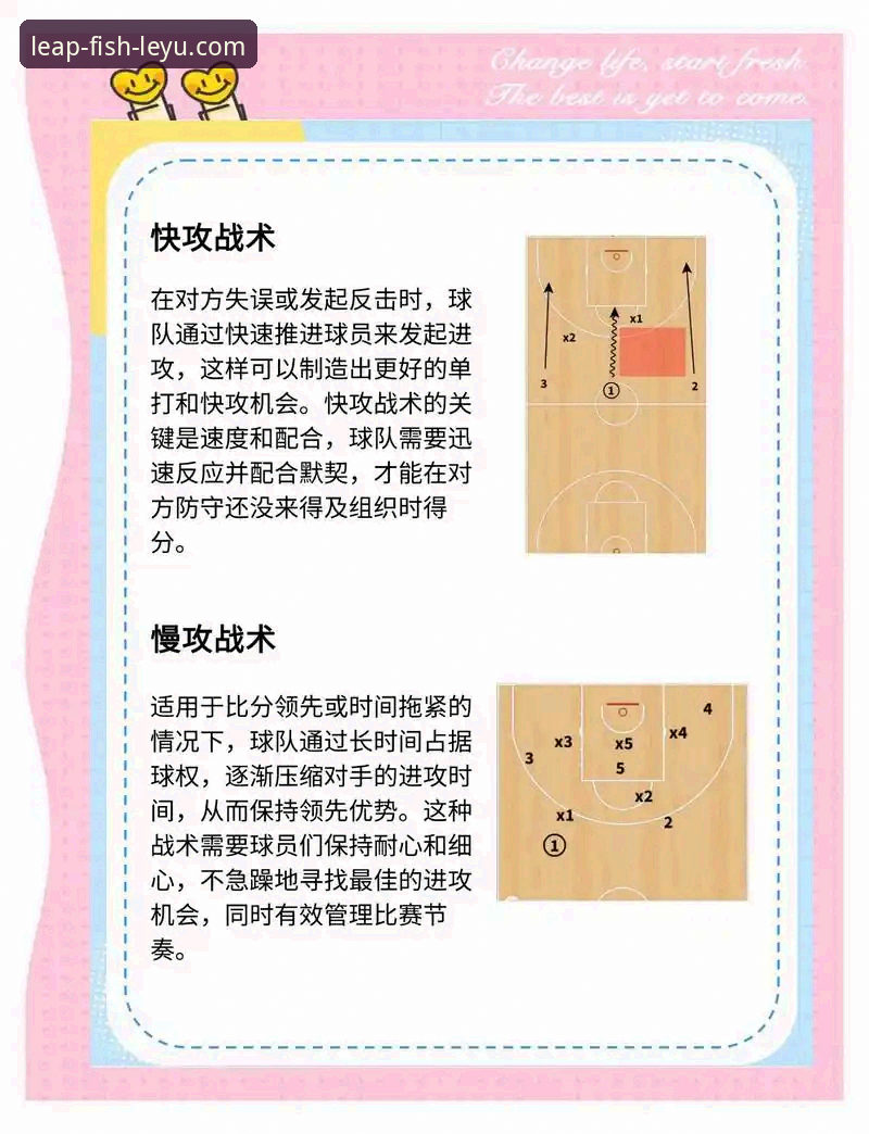 乐鱼体育赛事分析 乐鱼体育赛事分析实战技巧详解